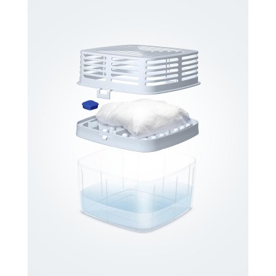 Humydry Premium 450g