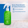 Spray Neutralizador de odores Freshwave 250ml