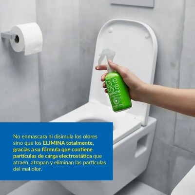 Spray Neutralizador de odores Freshwave 250ml