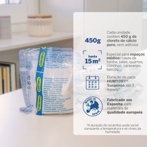 Lote de 4 Recargas Anti-Humidade 450g