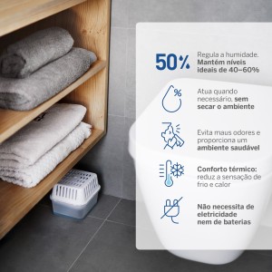 Lote Antihumedad Humydry Compact 250g + 3 recambios